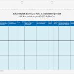 Btm Dokumentation Vorlage Einzigartig Einzelimport Nach § 73 Amg Dokumentation Gemäß § 18