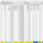 Buchhaltung Excel Vorlage Genial Excel Vorlage Einnahmenüberschussrechnung EÜr 2015