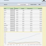 Buchhaltung Excel Vorlage Großartig Muster Excel Kassenbuch