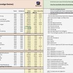 Buchhaltung Excel Vorlage Gut Kostenlose Excel Vorlage Für Ihre Buchhaltung Und EÜr