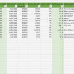 Buchungsliste Datev Vorlage Luxus Rechnungseingangsbuch Als Excel Vorlage Mit Datev Export