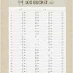 Bucket List Vorlage Süß Life S Lists Printable 100 Bucket List