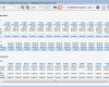 Budget Gastronomie Vorlage Erstaunlich Erfreut Finanzplanung Excel Vorlagen Galerie