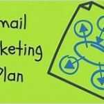 Budgetplanung Marketing Vorlage Angenehm [e Mail Marketing Plan Vorlage] 100 Images