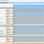 Budgetplanung Marketing Vorlage Beste Bud Planung Für Weiterbildung – Excel Tabelle – Business