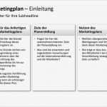 Budgetplanung Marketing Vorlage Erstaunlich [e Mail Marketing Plan Vorlage] 100 Images