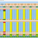 Budgetplanung Marketing Vorlage Schön Bud Planung – Kapitel 114 – Business Wissen