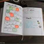 Bullet Journal Vorlage Cool Mein Diy Terminplaner Bullet Journal ⋆ Mamahoch2