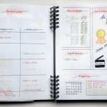 Bullet Journal Vorlage Erstaunlich Das Bullet Journal Was ist Das Wie Funktioniert Es