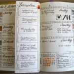 Bullet Journal Vorlage Neu Weekly Spreads Onki Art Bullet Journaling Mit Veronika