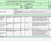 Business Case Vorlage Erstaunlich Business Case Template Excel