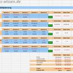 Business Case Vorlage Excel Beste Risikoanalyse Szenarien Für Produktplanung Download