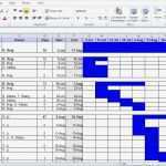 Business Case Vorlage Excel Bewundernswert Business Plan Template Excel Excel Tmp