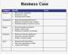 Business Case Vorlage Excel Deutsch Best Of 7 Business Case Samples