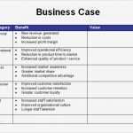 Business Case Vorlage Excel Deutsch Best Of 7 Business Case Samples