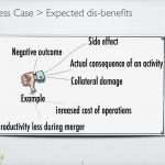 Business Case Vorlage Excel Deutsch Beste the Prince2 Business Case