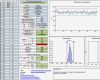 Business Case Vorlage Excel Deutsch Gut Excel Histogramm Erstellen