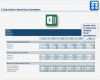 Business Case Vorlage Excel Hübsch Simple Business Case Template