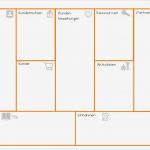 Business Model Canvas Vorlage Angenehm Gratis Vorlage Business Model Canvas