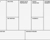 Business Model Canvas Vorlage Best Of Lean Canvas – Darryl Snow – Medium