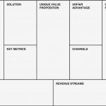 Business Model Canvas Vorlage Best Of Lean Canvas – Darryl Snow – Medium