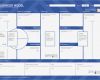 Business Model Canvas Vorlage Beste Geschäftsmodell Wie Ver Nen Wir Geld – orange Hills Gmbh