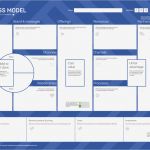 Business Model Canvas Vorlage Beste Geschäftsmodell Wie Ver Nen Wir Geld – orange Hills Gmbh