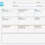 Business Model Canvas Vorlage Bewundernswert Canvas Inhalt Openpm