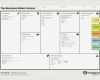 Business Model Canvas Vorlage Cool Ready to Use Business Model Canvas Template