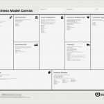 Business Model Canvas Vorlage Cool Ready to Use Business Model Canvas Template