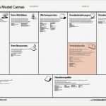 Business Model Canvas Vorlage Einzigartig Fein Beispielgeschäftsmodell Ideen Bilder Für Das