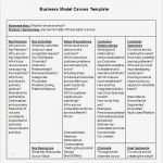 Business Model Canvas Vorlage Einzigartig Ungewöhnlich Rechnung Templa Zeitgenössisch Bilder Für