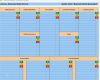 Business Model Canvas Vorlage Erstaunlich Business Model Canvas Als Tabelle – Excel Tabelle