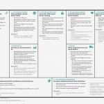 Business Model Canvas Vorlage Erstaunlich Diy Business Model Canvas Zum Downloaden Startup Salzburg