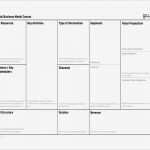 Business Model Canvas Vorlage Erstaunlich Nett Business Impact Analyse Vorlage Zeitgenössisch