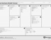 Business Model Canvas Vorlage Genial File Business Model Canvas Wikimedia Mons