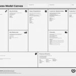 Business Model Canvas Vorlage Genial File Business Model Canvas Wikimedia Mons