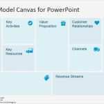 Business Model Canvas Vorlage Gut Free Business Model Canvas Template for Powerpoint