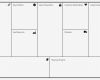 Business Model Canvas Vorlage Inspiration Business Model Canvas O Usar Na Sua Rotina