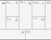 Business Model Canvas Vorlage Luxus A Great Framework for Defining Online Business Models and