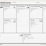 Business Model Canvas Vorlage Süß Business Model Canvas Für Startups Und Corporates