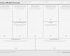 Business Model Canvas Vorlage Wunderbar 10 Fragen Dir Helfen Werden Deine Geschäftsidee Zu