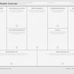 Business Model Canvas Vorlage Wunderbar 10 Fragen Dir Helfen Werden Deine Geschäftsidee Zu