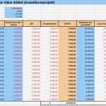 Businessplan Bestehendes Unternehmen Vorlage Angenehm Businessplan Erstellen Excel Vorlagen Shop