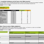 Businessplan Bestehendes Unternehmen Vorlage Angenehm Swot Analyse Kostenloses Excel tool Für Ihren Businessplan