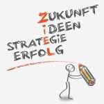 Businessplan Bestehendes Unternehmen Vorlage Best Of Motivationsschreiben