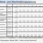 Businessplan Englisch Vorlage Angenehm Großzügig Bauernhof Business Plan Vorlage Galerie