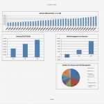 Businessplan Englisch Vorlage Schönste Finanzplan Vorlage Für Businessplan Excel Kostenlos