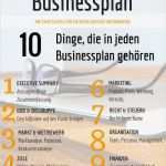 Businessplan Erstellen Vorlage Wunderbar Businessplan Erstellen Lassen Schnell &amp; Günstig Einsatz