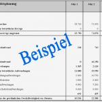 Businessplan Excel Vorlage Cool Existenzgründung Businessplan Hausmeisterservice